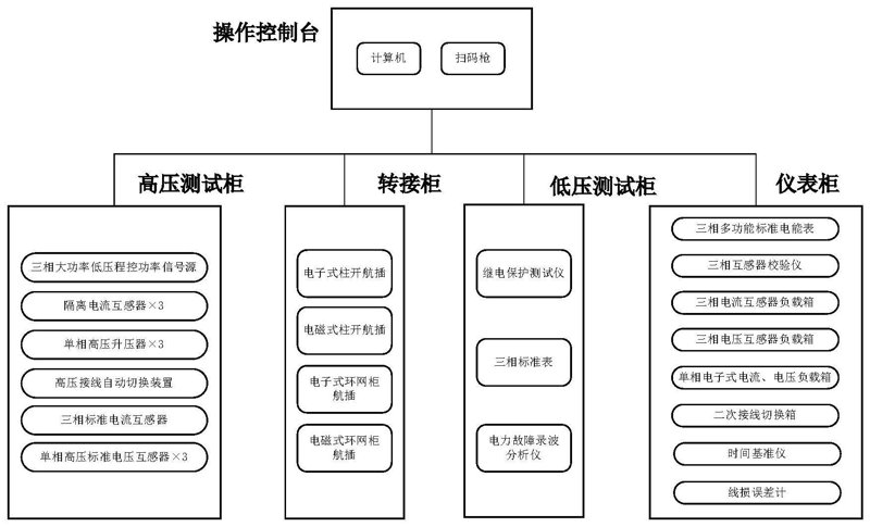 服务拼音：从初学者到高手的进阶之路